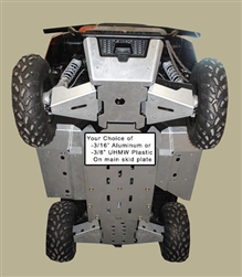 Ranger 700/800 Armor Kit