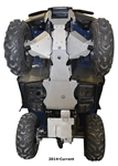 Ricochet skid plate system