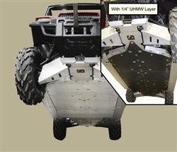 Complete Skid Plate Set (P/N 7880/F) 
Ranger XP 900 Crew 2014