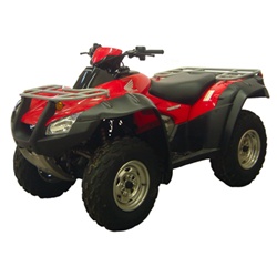 Honda Rincon Fender Flares