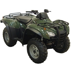 HONDA TRX420 Fender Flares